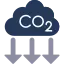 co2